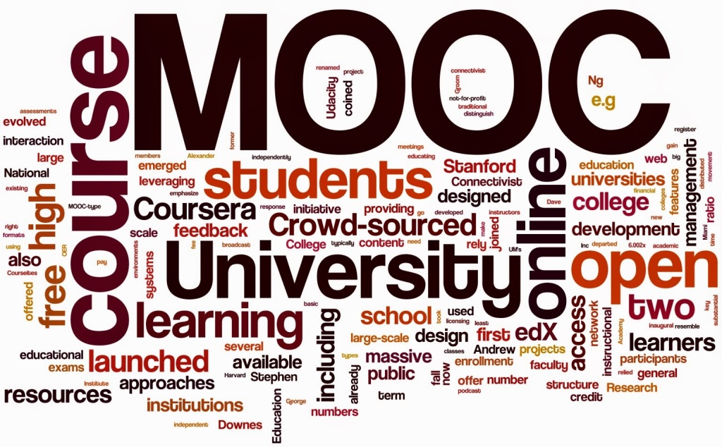 What are MOOCs?