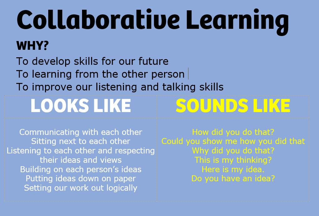 Collaborative Learning – a student view