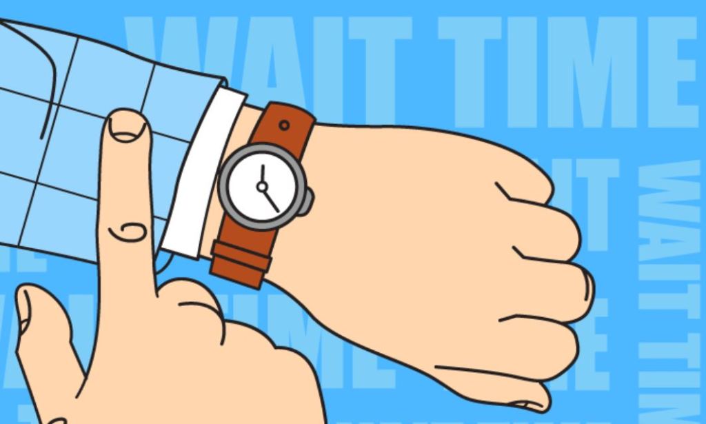 Adding Wait Time to your teaching