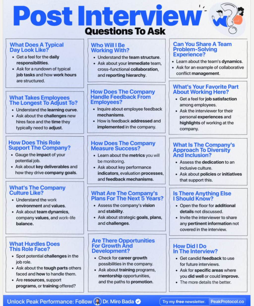 Questions you should ask at a job interview